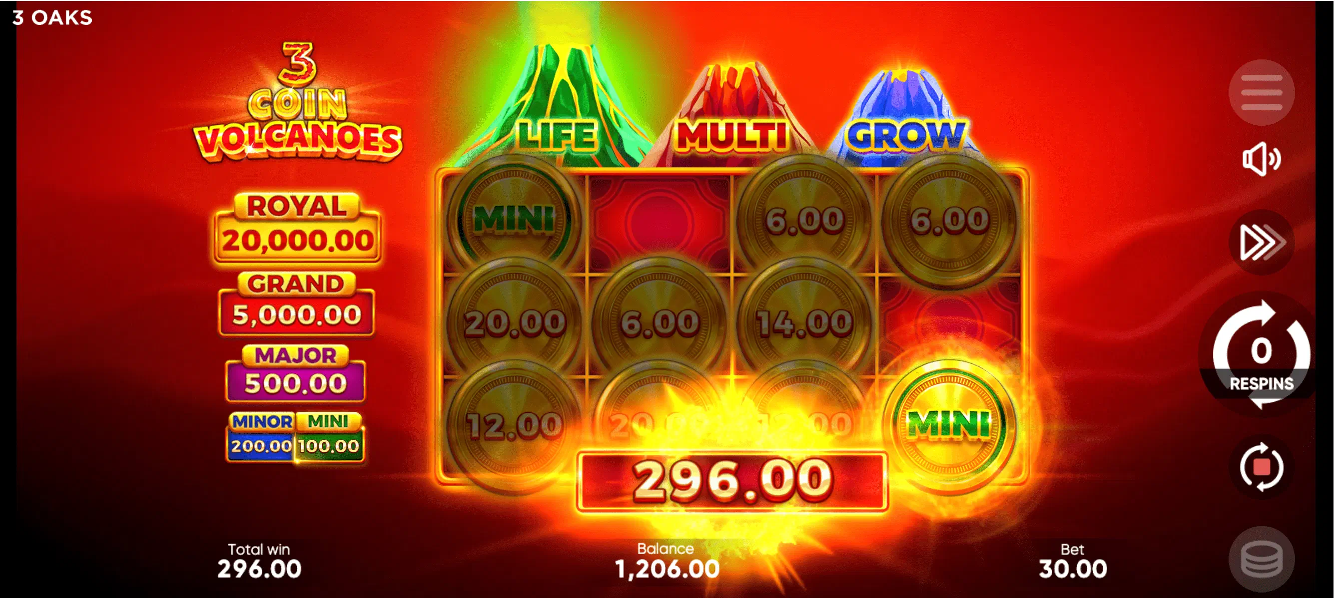 3 Coin Volcanoes RTP, coste de apostar y papel del bono