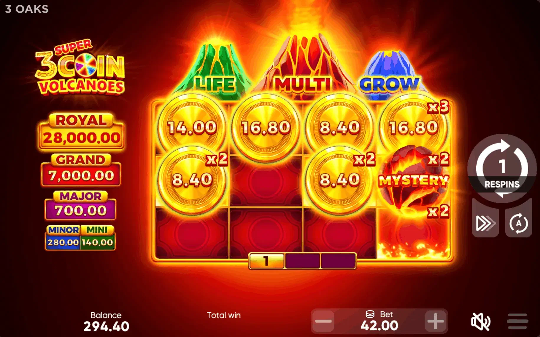 3 Super Coin Volcanoes RTP, por qué la versión lo decide todo