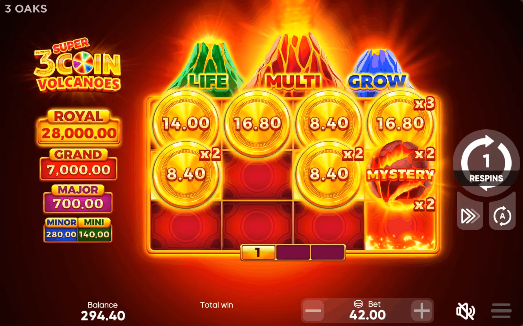 3 Super Coin Volcanoes RTP — por qué la versión lo decide todo