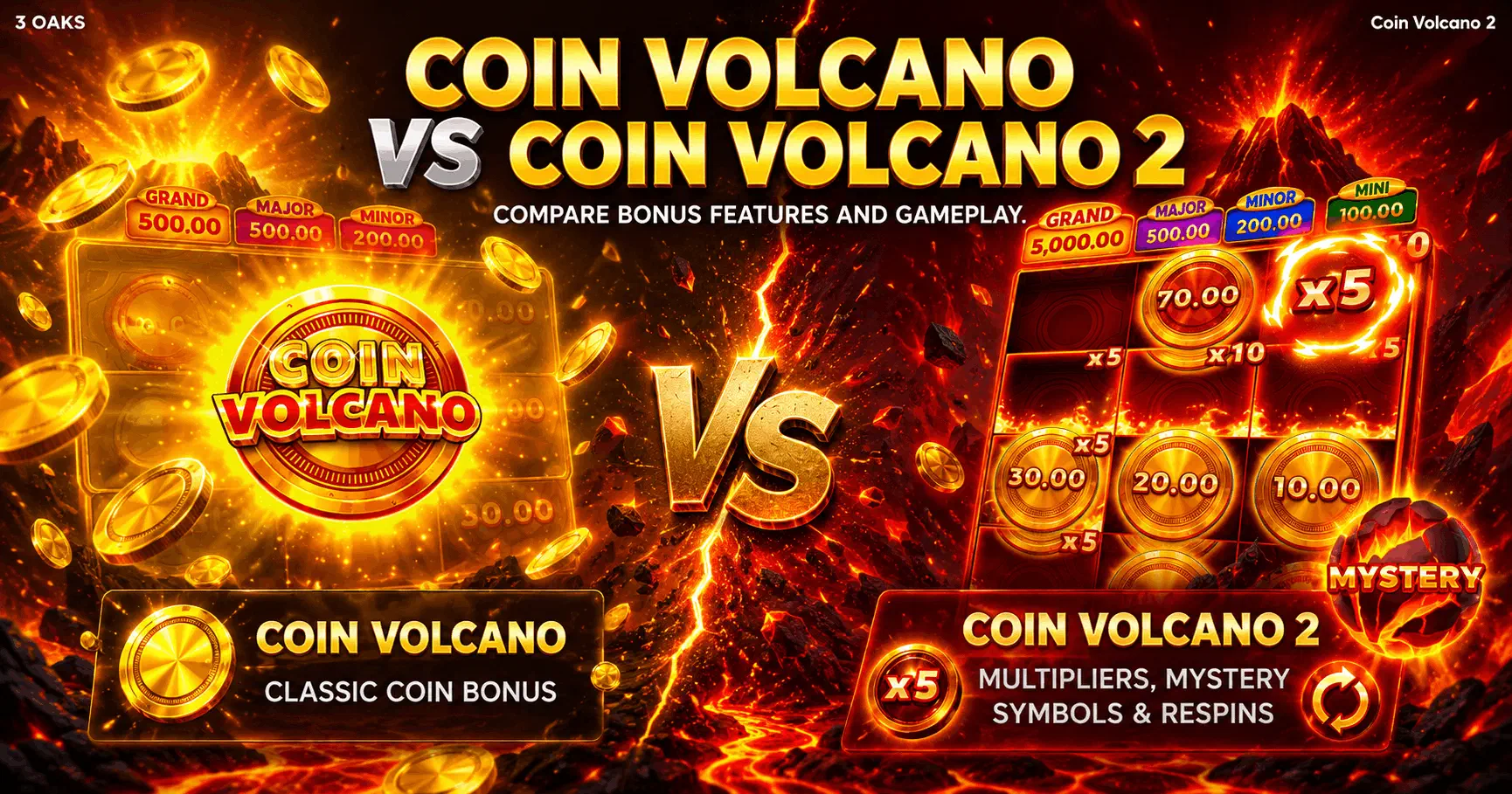 Сравнение бонусов Coin Volcano и Coin Volcano 2