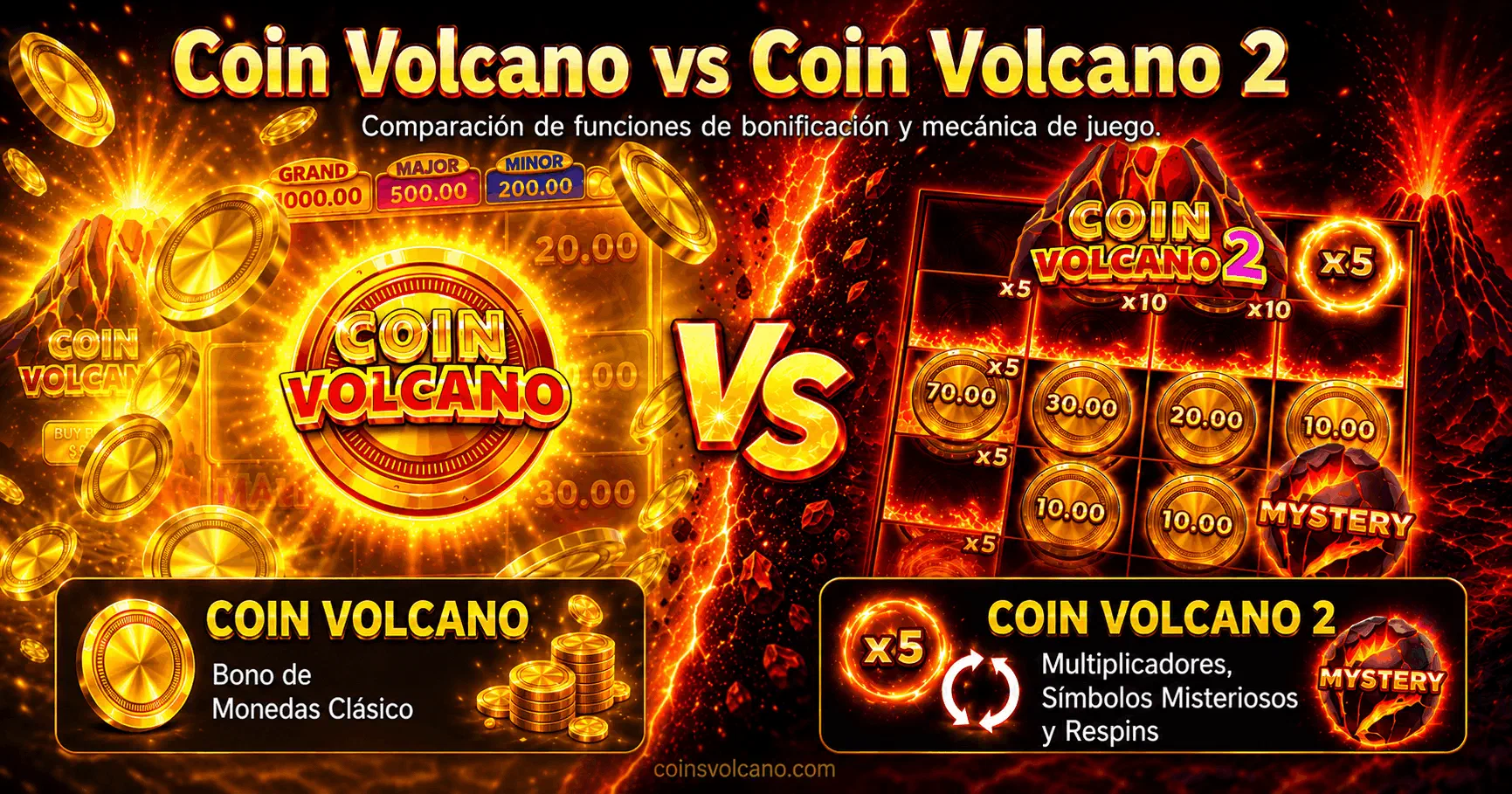 Bono de Coin Volcano vs Coin Volcano 2