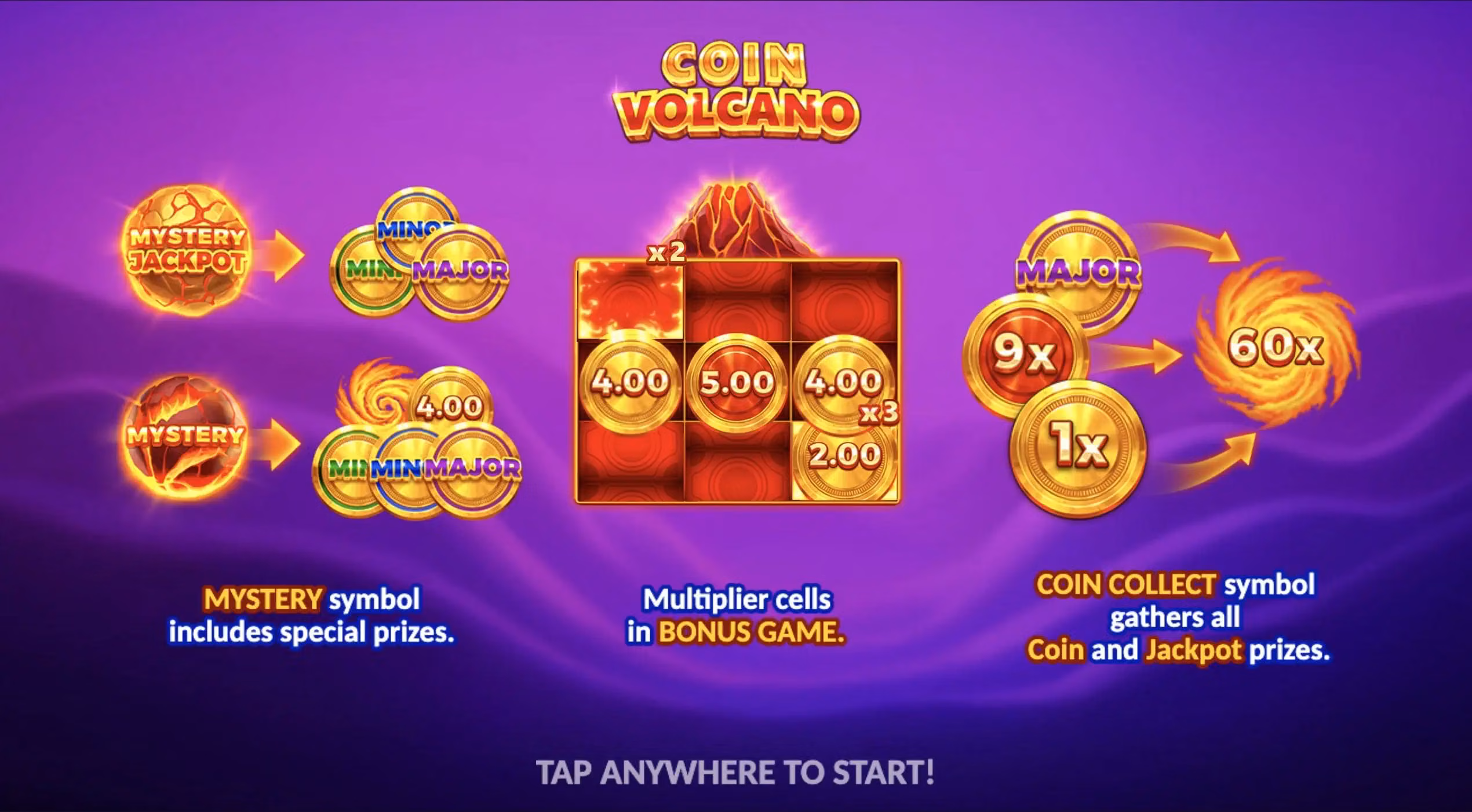 Coin Volcano juego