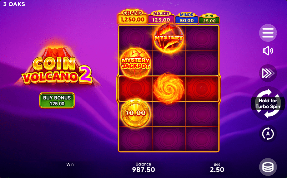 Volcano Multipliers